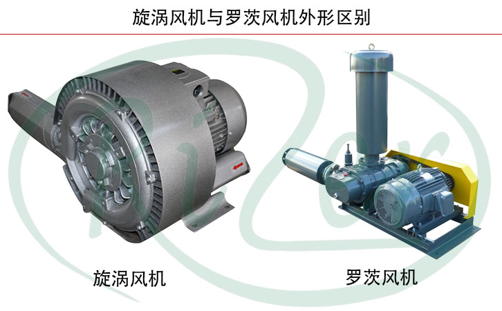 旋渦風機與羅茨風機的區(qū)別.jpg