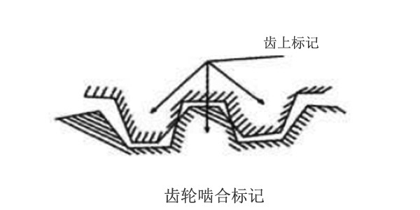 三葉羅茨風機